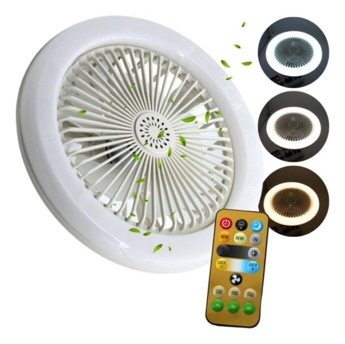 LED Ventilateur
